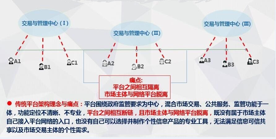 我國(guó)