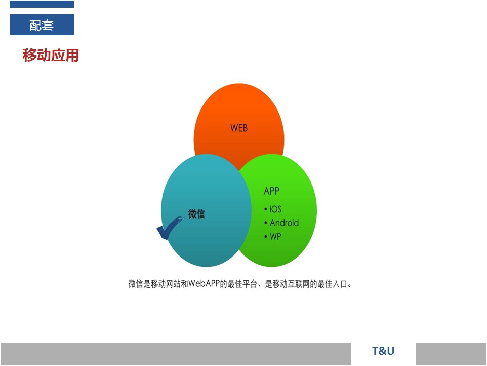 北京友聯(lián)信宇科技有限責(zé)任公司-招投標(biāo)信息服務(wù)平臺(tái)